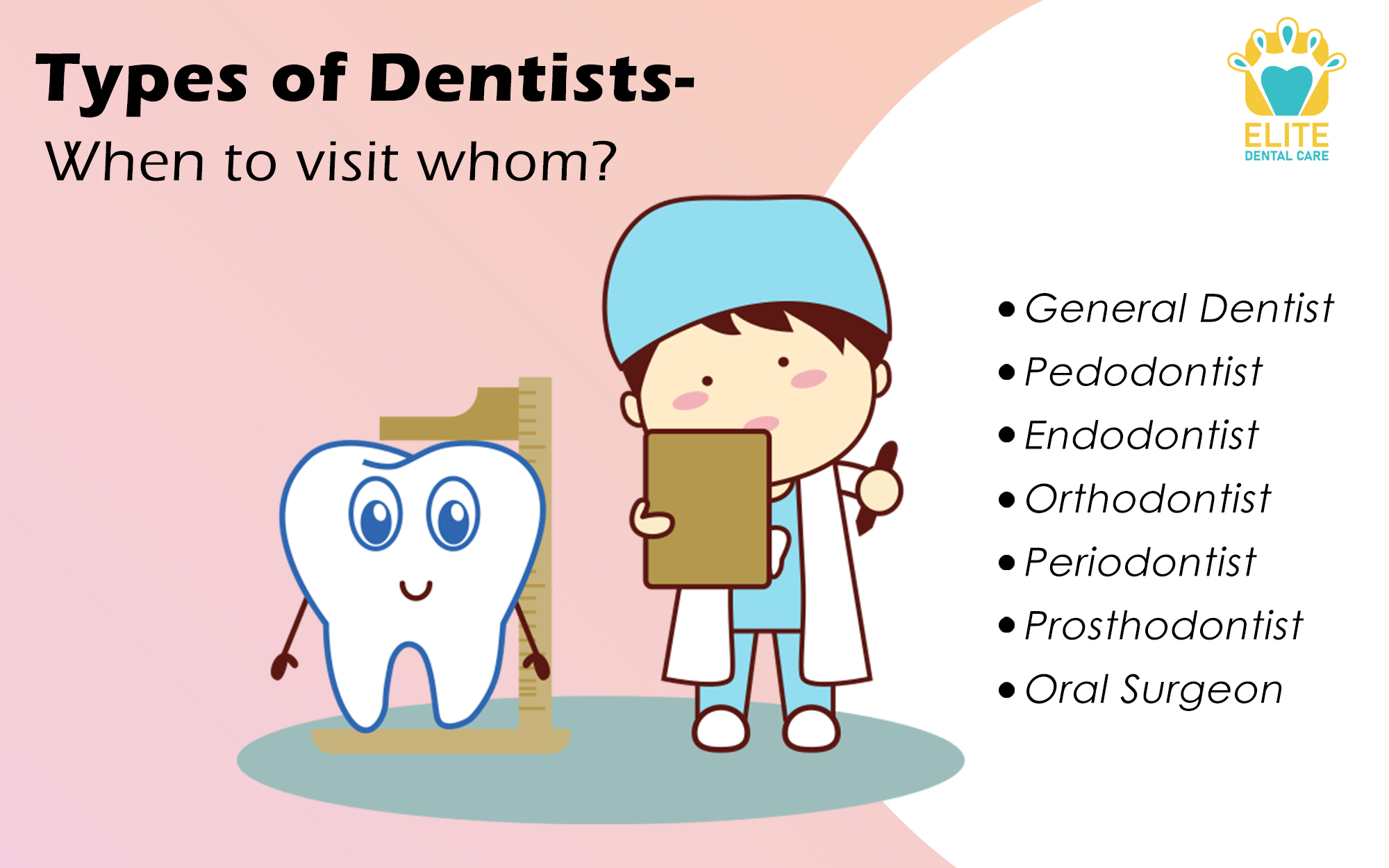 TYPES OF DENTISTS – WHEN TO VISIT WHOM? – ELITE DENTAL CARE