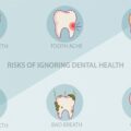 Risks of Ignoring Dental Health – Elite Dental Care Tracy