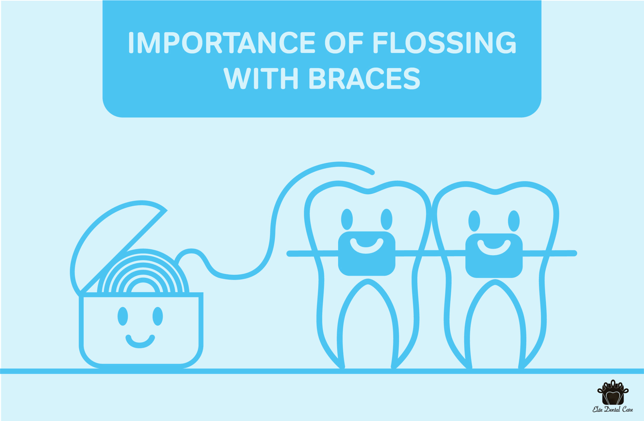Importance of flossing with Braces – Elite Dental Care Tracy