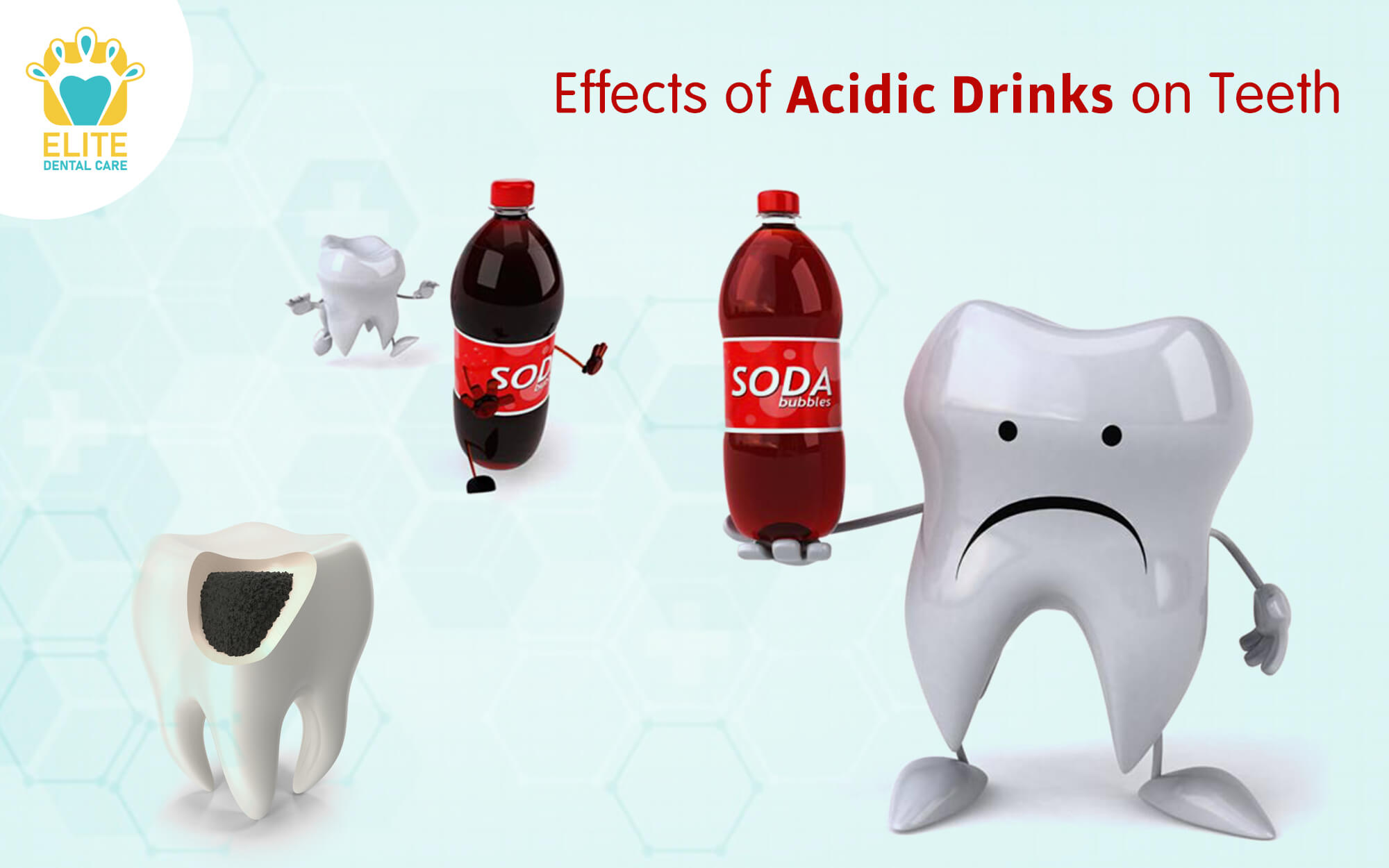 EFFECTS OF ACIDIC DRINKS ON TEETH
