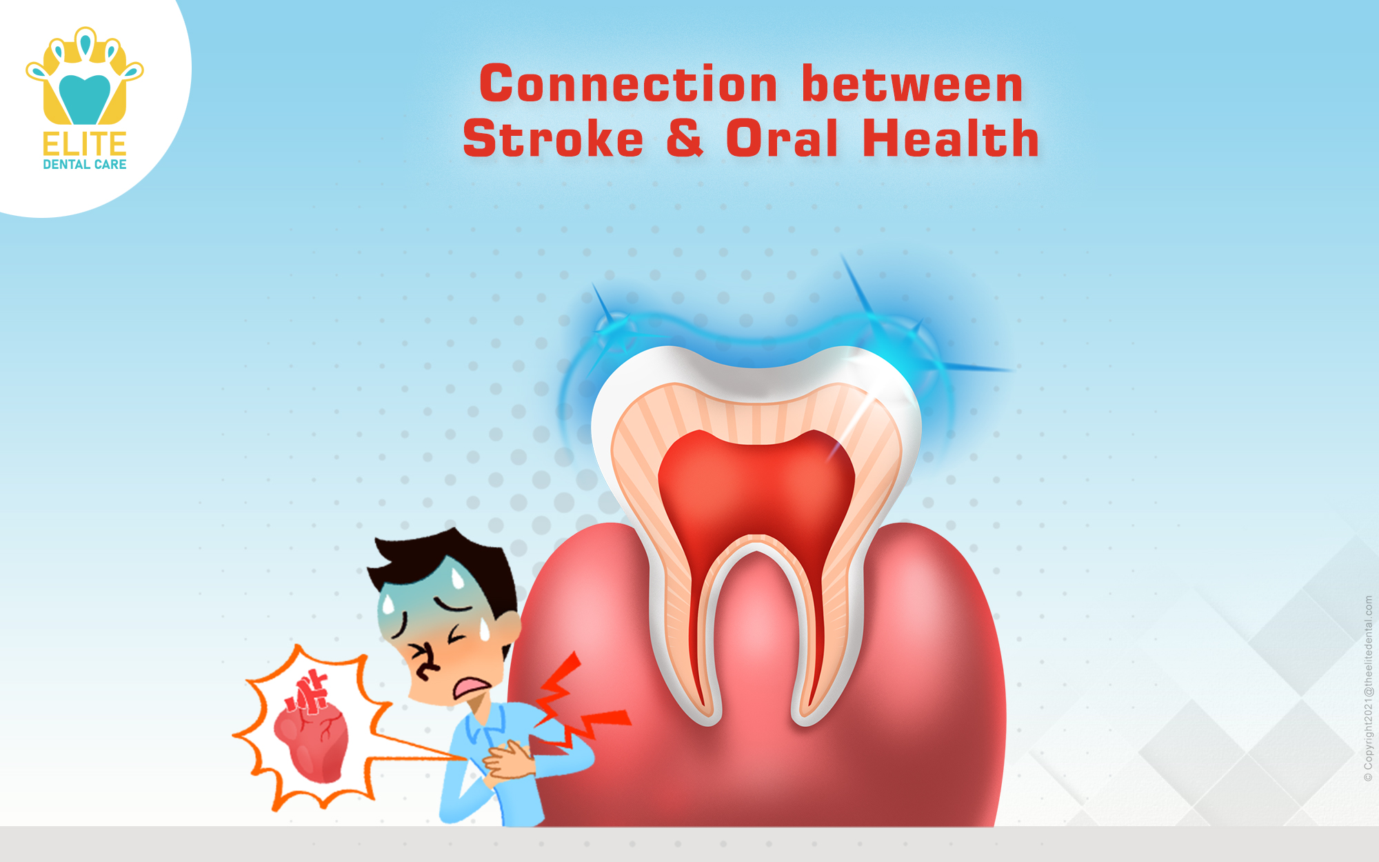 CONNECTION BETWEEN STROKE & ORAL HEALTH