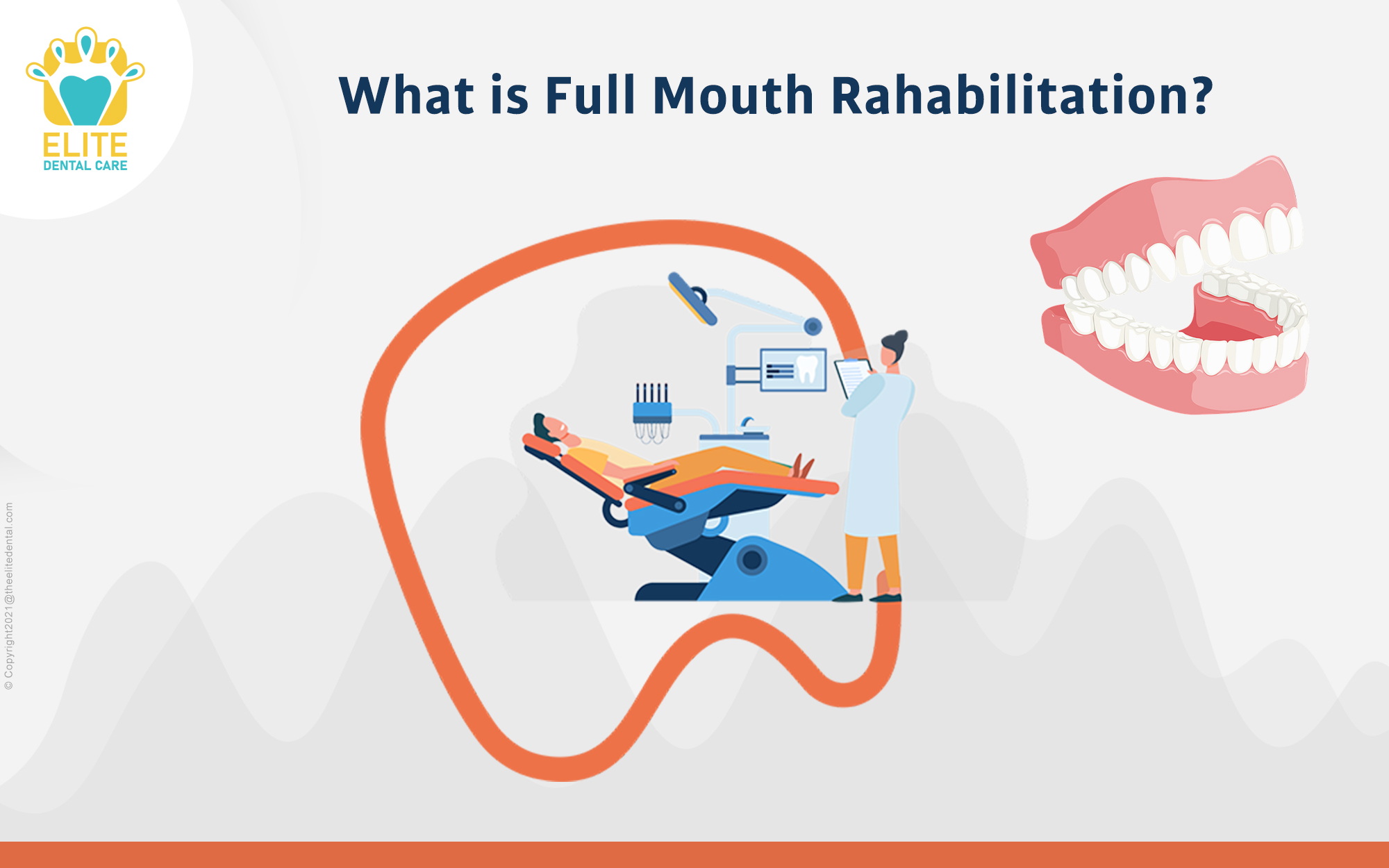 What is full mouth rehabilitation?