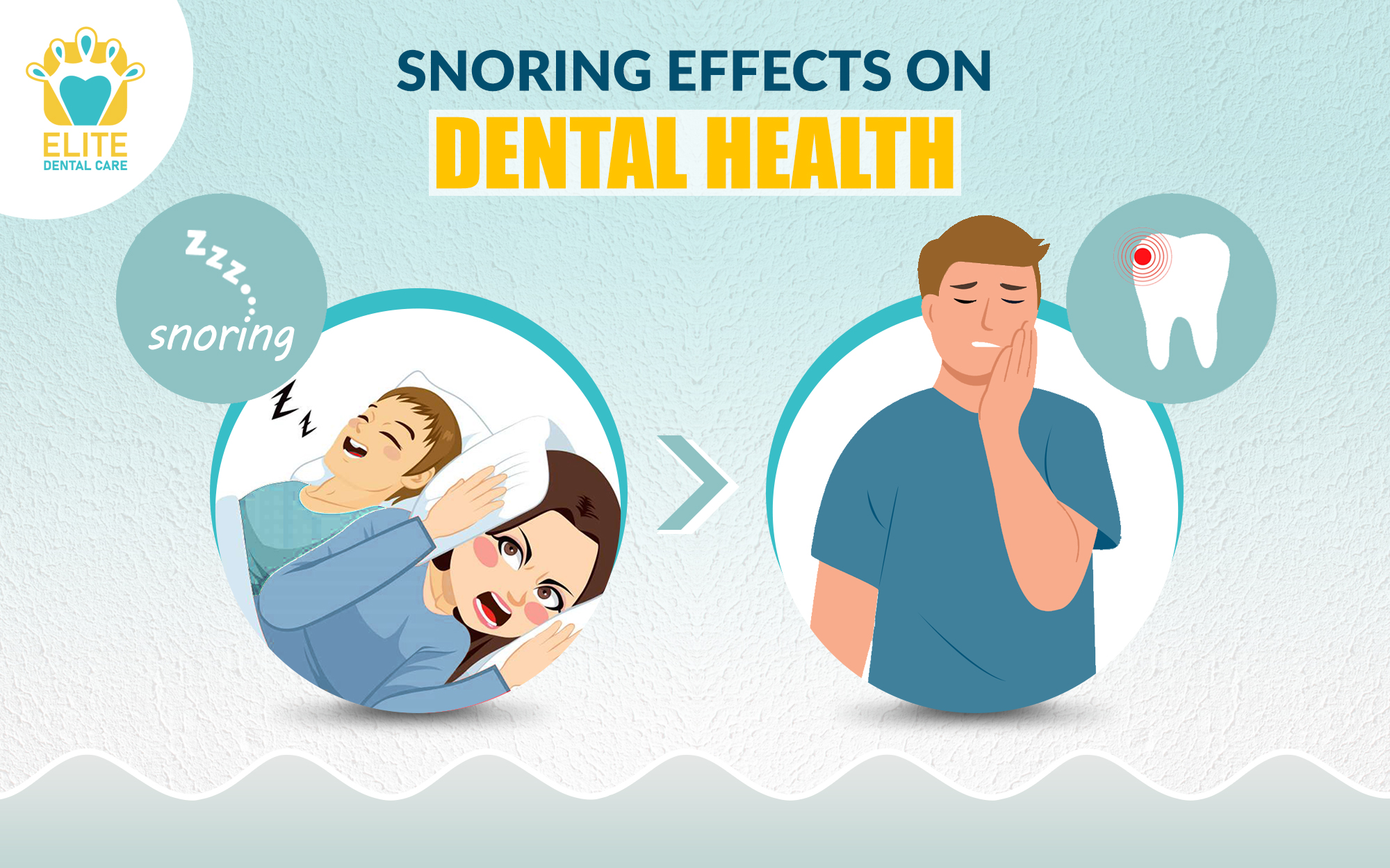 How does Snoring Affect Dental Health?