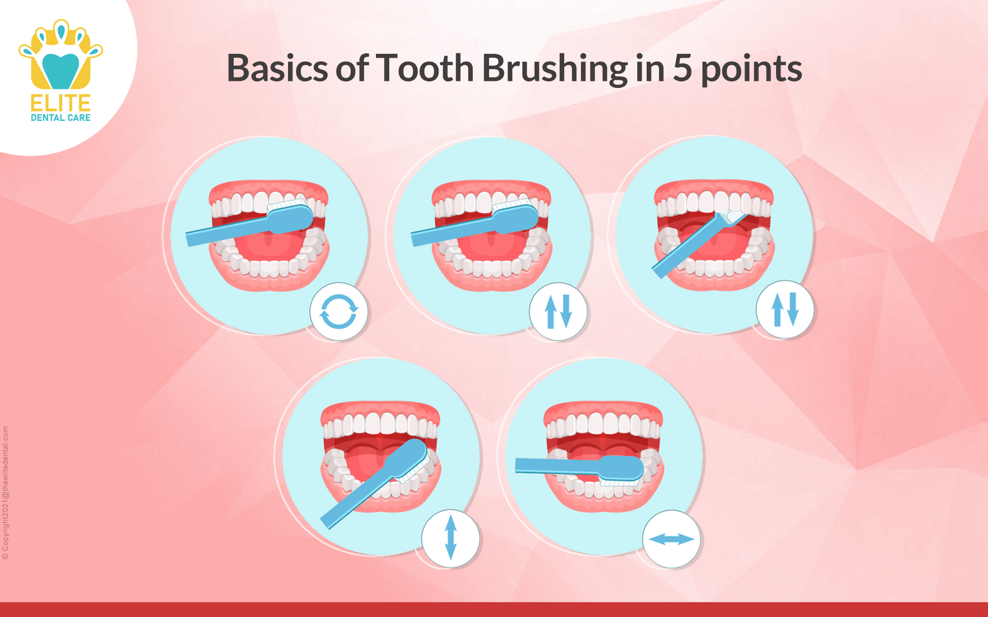 Basics of Tooth Brushing in 5 points