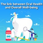 THE LINK BETWEEN ORAL HEALTH AND OVERALL WELL-BEING