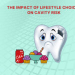 The Impact of Lifestyle Choices on Cavity Risk
