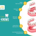 5 THINGS YOU SHOULD KNOW IF YOU HAVE DENTURES