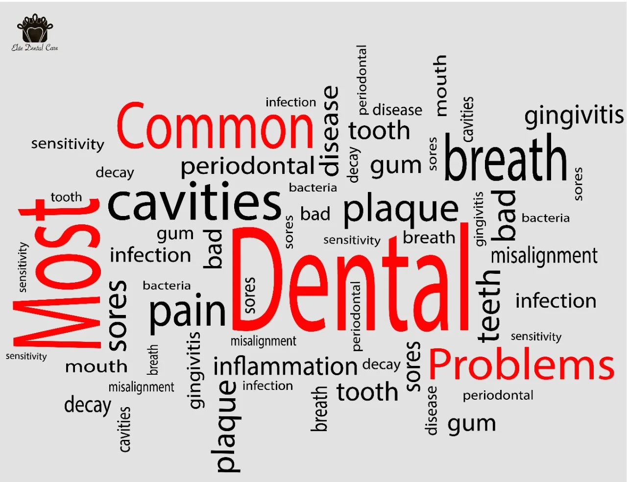The Most Common Dental Problems – Elite Dental Care Tracy