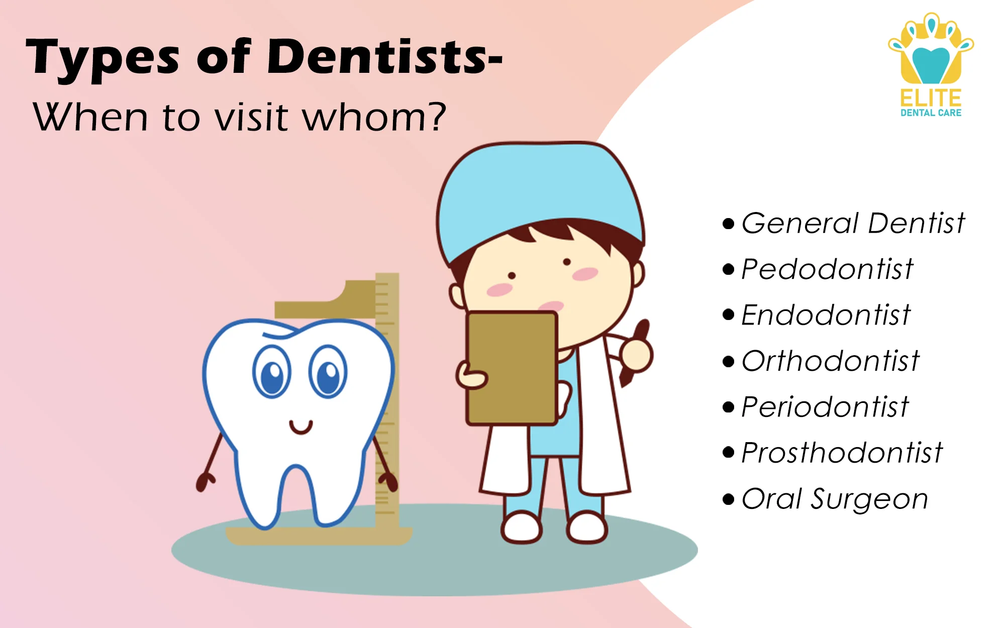 TYPES OF DENTISTS – WHEN TO VISIT WHOM? – ELITE DENTAL CARE